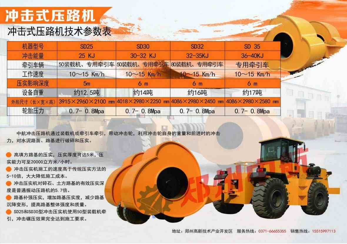 鄭州中航產品彩頁介紹